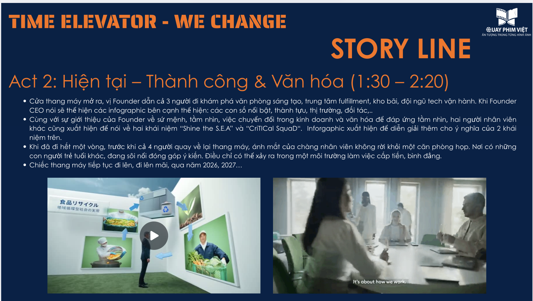 kịch bản phim doanh nghiệp bằng AI